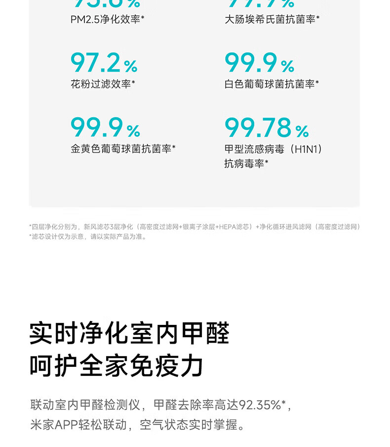 小米米家新风3匹P立式柜机新一级三级能效智能互联语音远程控制自清洁空调