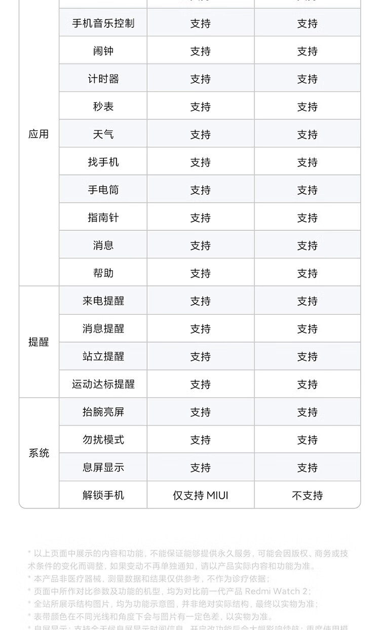 小米 Redmi watch3 象牙白 红米智能手表 血氧检测 蓝牙通话 高清大屏 NFC运动手表 手表 红米手表