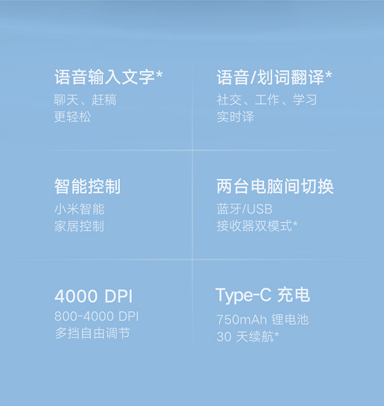 小米 小爱鼠标 无线鼠标 笔记本电脑办公鼠标 充电鼠标 小爱同学智能语音鼠标
