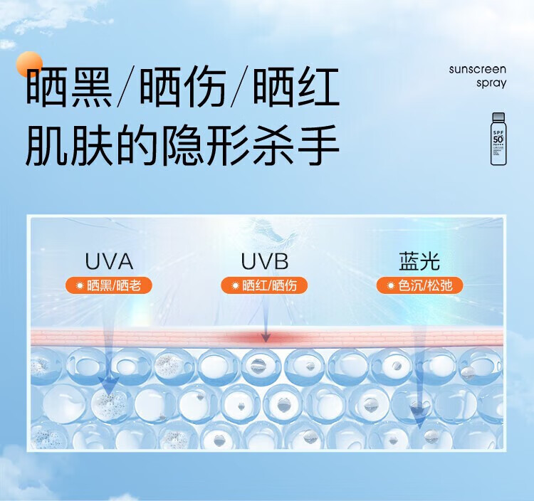 高姿（COGI）多效倍护美白防晒喷雾120ML SPF50+ PA+++