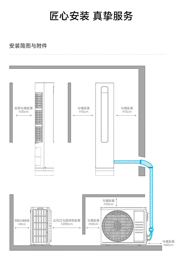 小米3匹 新一级能效 变频冷暖 柔风风感 智能自清洁 客厅圆柱空调立式柜机