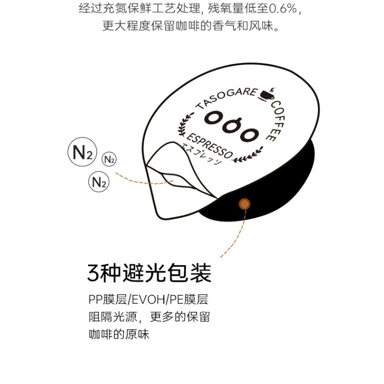 隅田川 榛果风味胶囊状 咖啡浓缩液80g(10g*8颗)