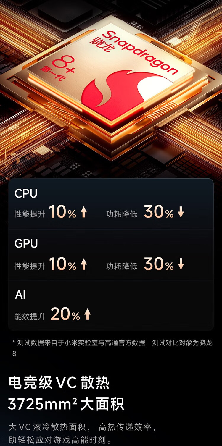 小米 Redmi红米K50至尊版 5G手机 12GB+512GB冰蓝 全网通