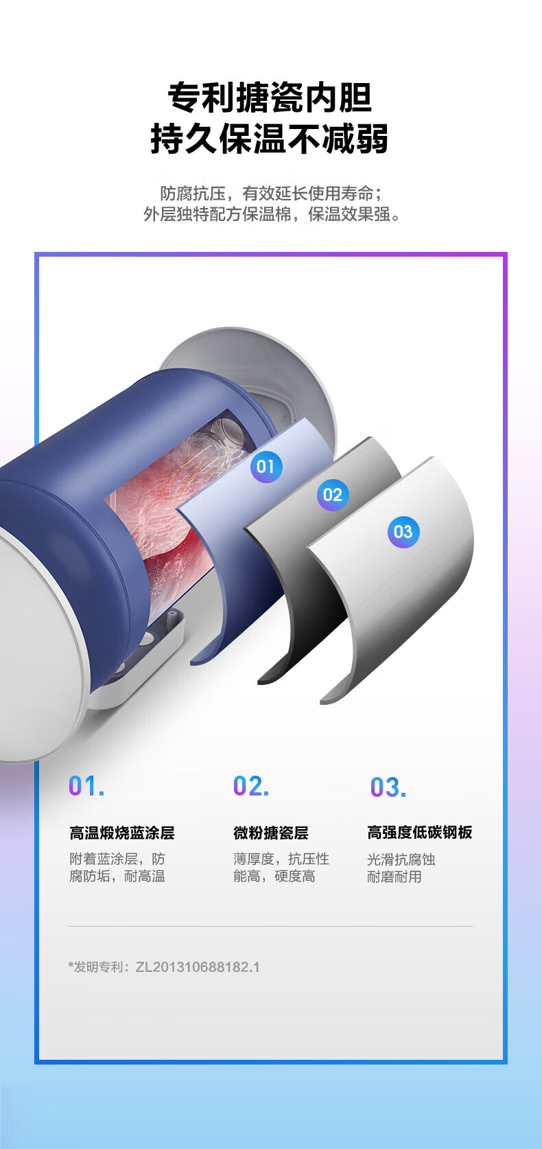 Midea美的电热水器 节能省电小型热水器省电小体积电热水器速热电热水器 F4021-Y1