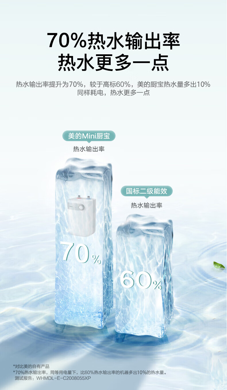 Midea美的电热水器5升迷你上出水小厨宝速热厨房用水蓝钻内胆安全防护小尺寸F05-15A1(S)