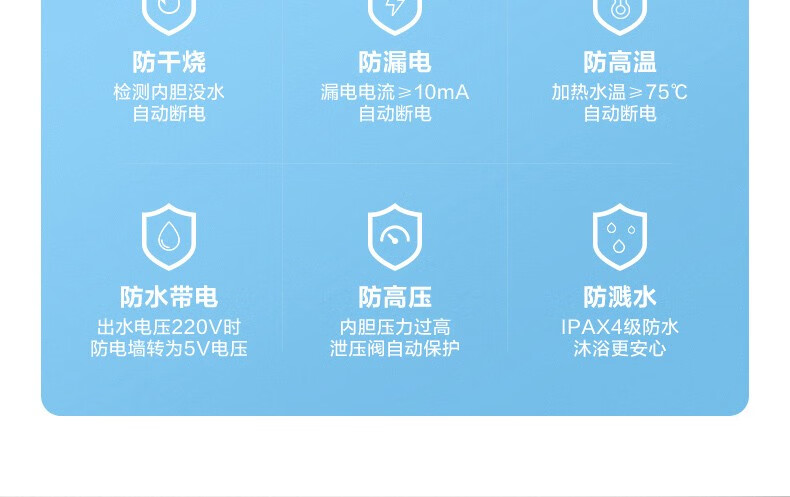 Midea美的电热水器 50升数显智能新省电数低耗保温 家用速热极地白 F50-22BA3(H)