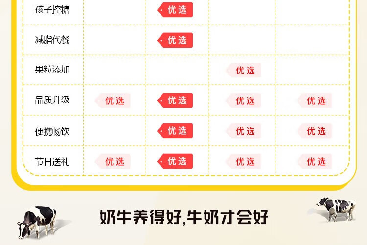 认养一头牛 常温法式酸奶 原味法式酸奶200g*12盒*4提 企业员工福利