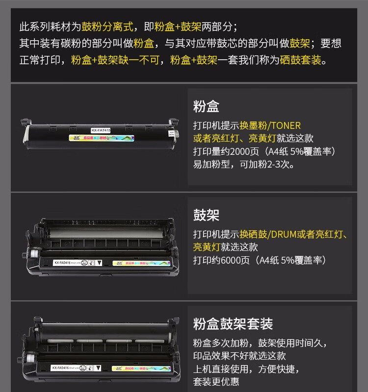 天色（TIANSE）硒鼓kx—fad416cn适用松下2038硒鼓kx-mb2003cn粉盒fac415cn墨粉盒 KX-FAC415CN粉盒