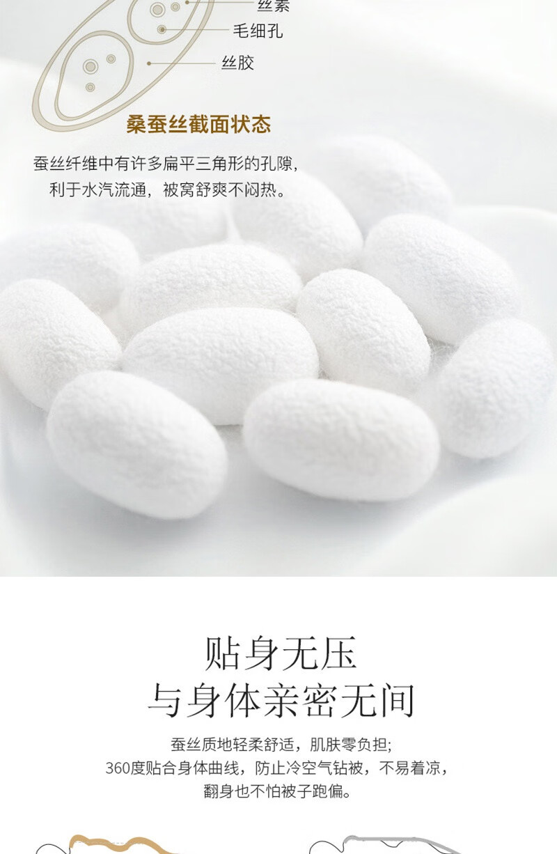 乔德家纺（JOES HOME）乔德清雅桑蚕丝夏被 150*200cm JDCSXB220309