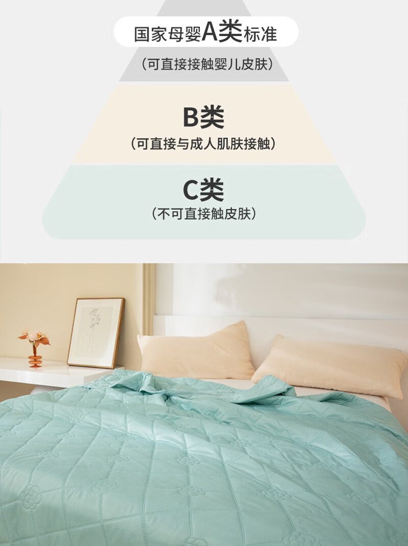 乔德家纺（JOES HOME）超声波凉感夏被 150*200cm JDXB220217