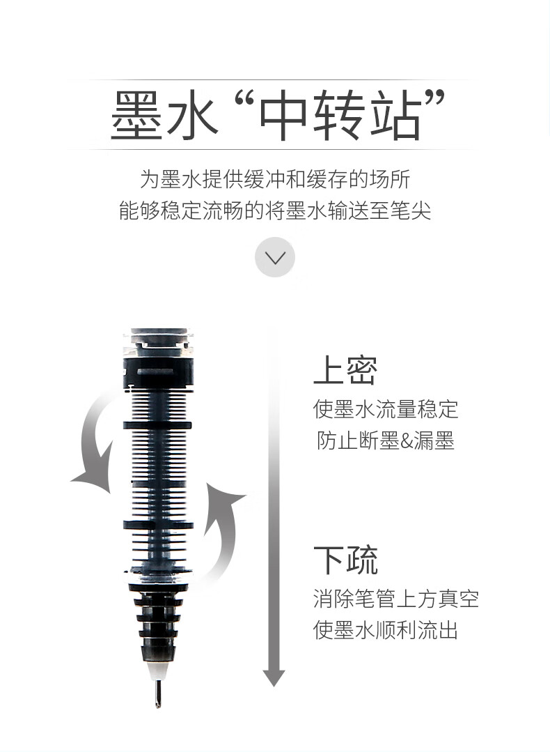 百乐（PILOT） 中性笔水笔办公财务笔签字笔0.5黄BX-V5-Y单盒装（12支）