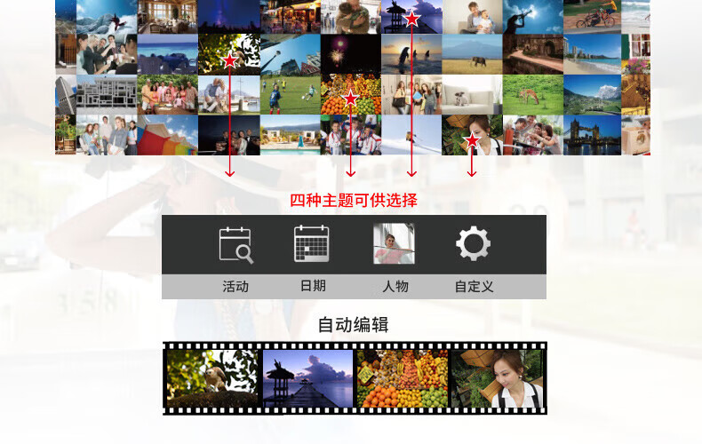 佳能（Canon）数码相机卡片机 175/285 照相机 学生入门便携式家用照像机 IXUS 285银色 官方标配