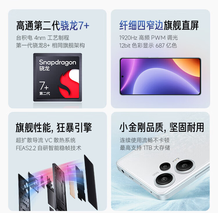 小米 第二代骁龙7+ 超细四窄边OLED直屏 6400万像素 红米note12Turbo 12+256白
