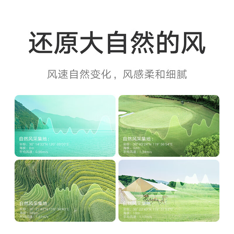 小米 电风扇落地扇家用 直流变频自然风大广角轻音节能电扇1X升级版 充电宝供电