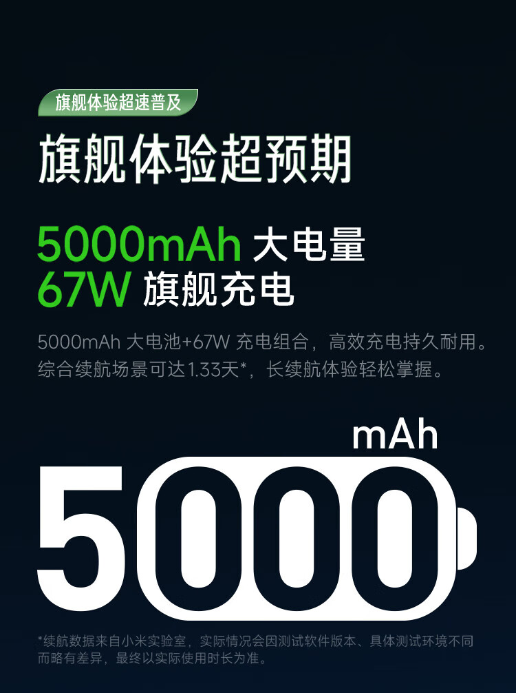小米 第二代骁龙7+ 超细四窄边OLED直屏 6400万像素 红米note12Turbo 8+256蓝