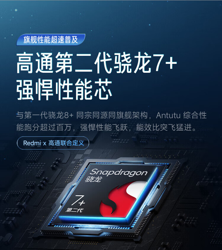 小米 第二代骁龙7+ 超细四窄边OLED直屏 6400万像素 红米note12Turbo 8+256蓝