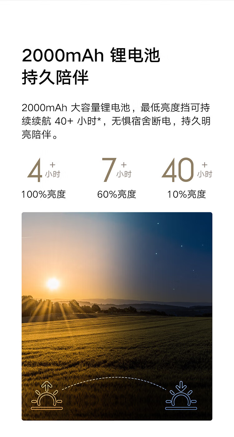 小米 便携学生学习书房宿舍卧室床头磁吸夹子灯手电筒 米家多功能充电台灯