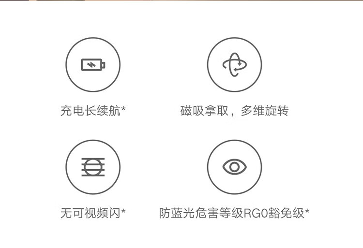 小米 便携学生学习书房宿舍卧室床头磁吸夹子灯手电筒 米家多功能充电台灯