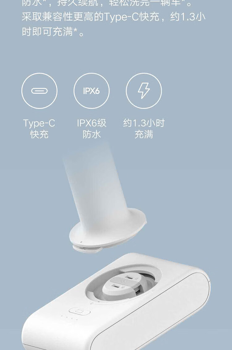 小米无线洗车机家用室外高水压多功能便携清洗刷车神器锂电池 米家无线洗车机 白色