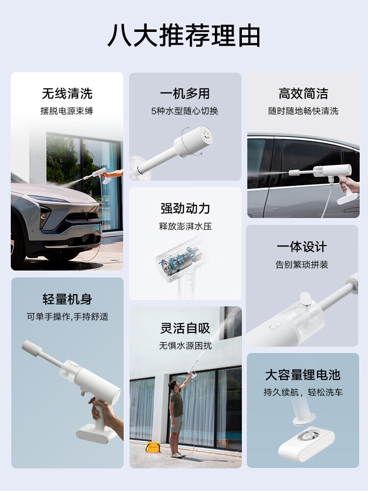 小米无线洗车机家用室外高水压多功能便携清洗刷车神器锂电池 米家无线洗车机 白色