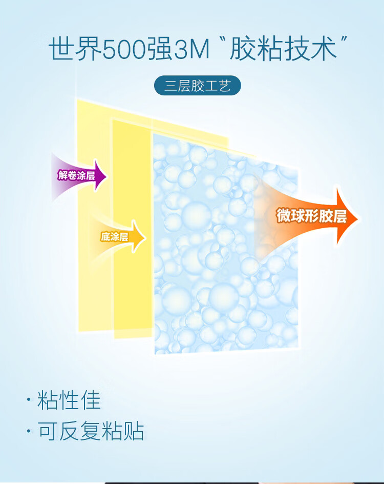 3M 粉彩系列便利贴 便条纸/报事贴/便签纸/便签本 办公用品 12包装 R330P-BG 蓝绿色