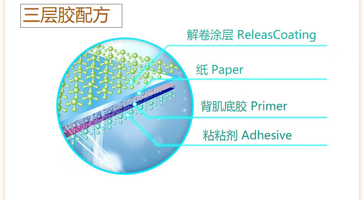 3M 抽取式标签 报事贴/便条纸/便签纸/指示标签 办公用品 6包装 680-RD2 红色