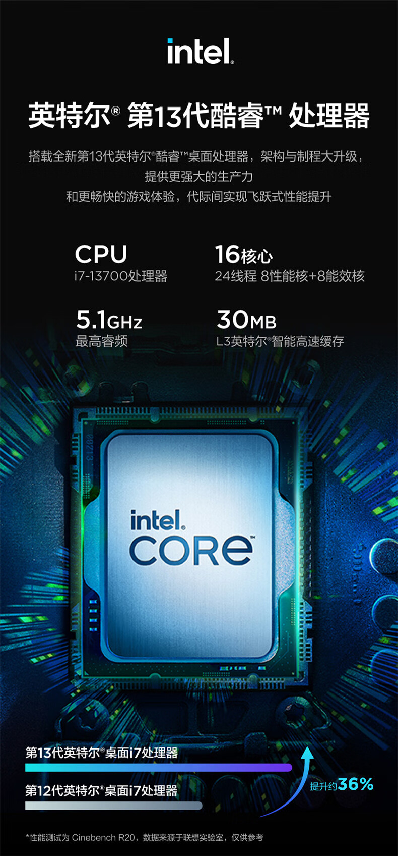 联想（Lenovo）商用办公家用电脑天逸510S-07IRB i7-13700 16G 1T+512SSDW-11 +27英寸