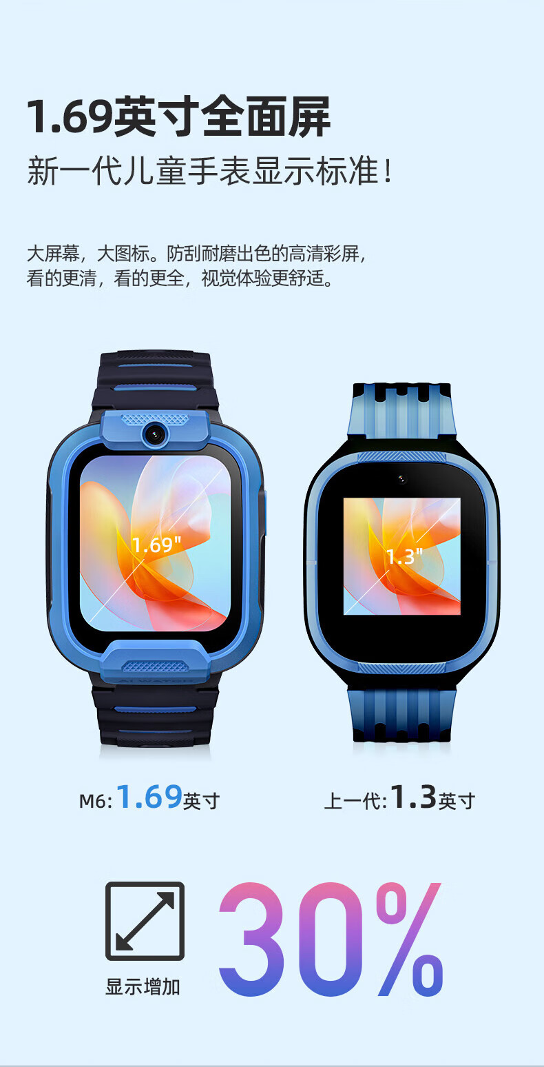小寻 儿童电话手表 视频通话 长待机4G全网通视频通话M6-蓝