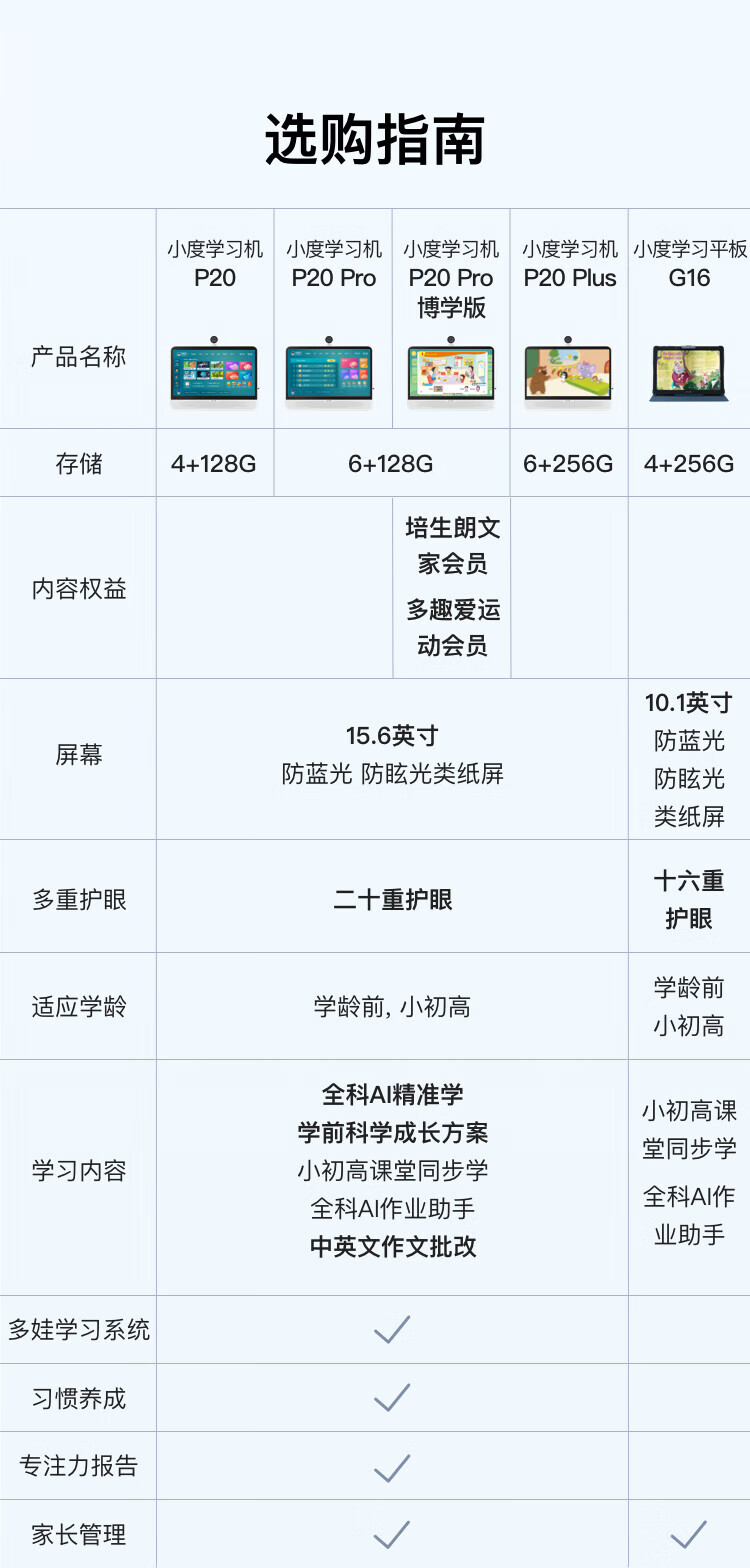 小度 大屏护眼学习机P20 15.6英寸网课学生平板 128G 类纸质屏平板电脑