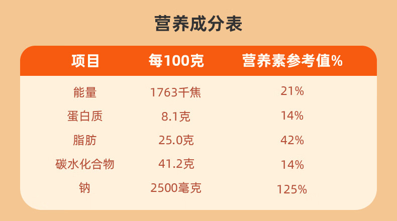 源氏 办公室休闲食品老式大辣片 小辣丝50g*10袋