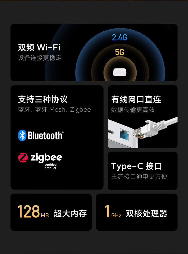 小米米家智能多模网关2 双频WiFi/支持蓝牙/蓝牙MESH/Zigbee协议/有线网口直连/智能家居联动