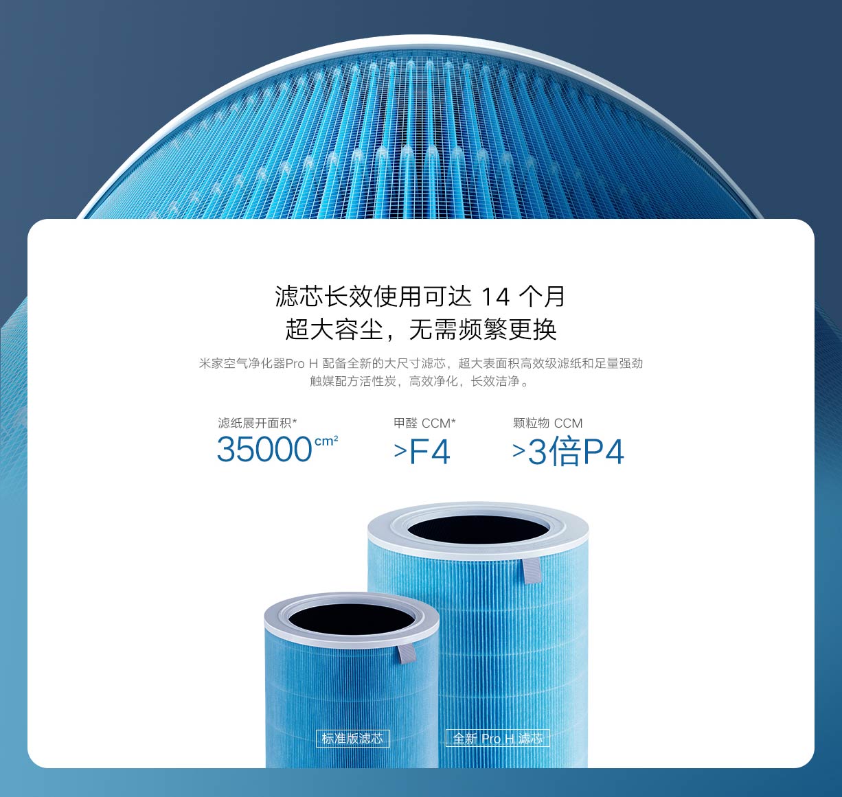 小米 家用除甲醛除菌除二手烟味除异味 AC-M7-SC 空气净化器Pro