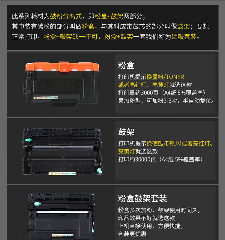 天色（TIANSE）TN3435鼓架适用兄弟HL-5590DN/5580D/5585D/5595DN/MFC-8535DN/8530DN打印机硒鼓不含粉盒