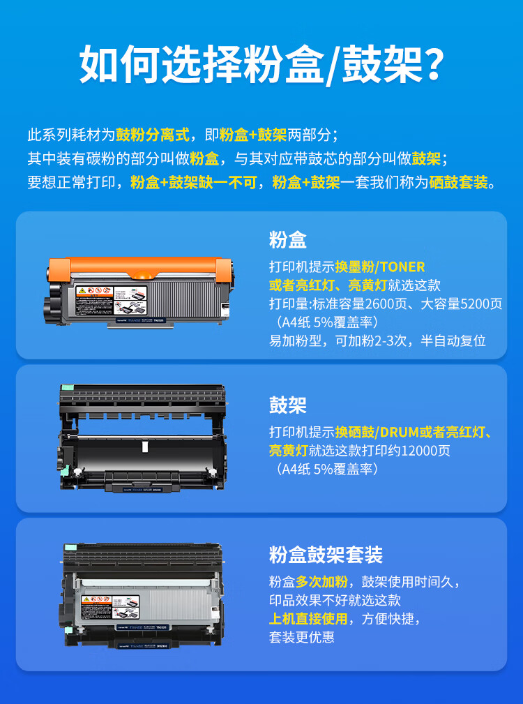 天色（TIANSE）TN2325粉盒适用兄弟7080d粉盒brother2260/2260D/2560DN/7180DN硒鼓【5200页】大容量