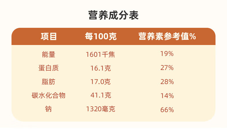 源氏 办公室休闲食品老式大辣片 大辣片200g*5袋