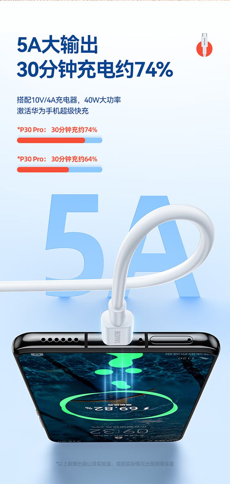SAMZHE 山泽Type-C数据线支持40W超级快充线充电器通用华为oppo小米vivo手机充电线1米AC104