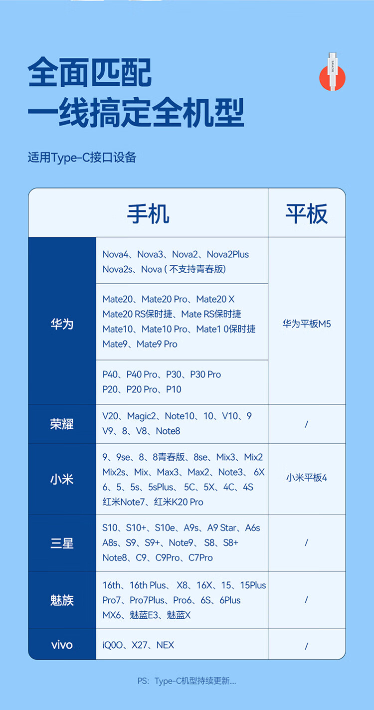 SAMZHE 山泽Type-C数据线支持40W超级快充线充电器通用华为oppo小米vivo手机充电线1米AC104