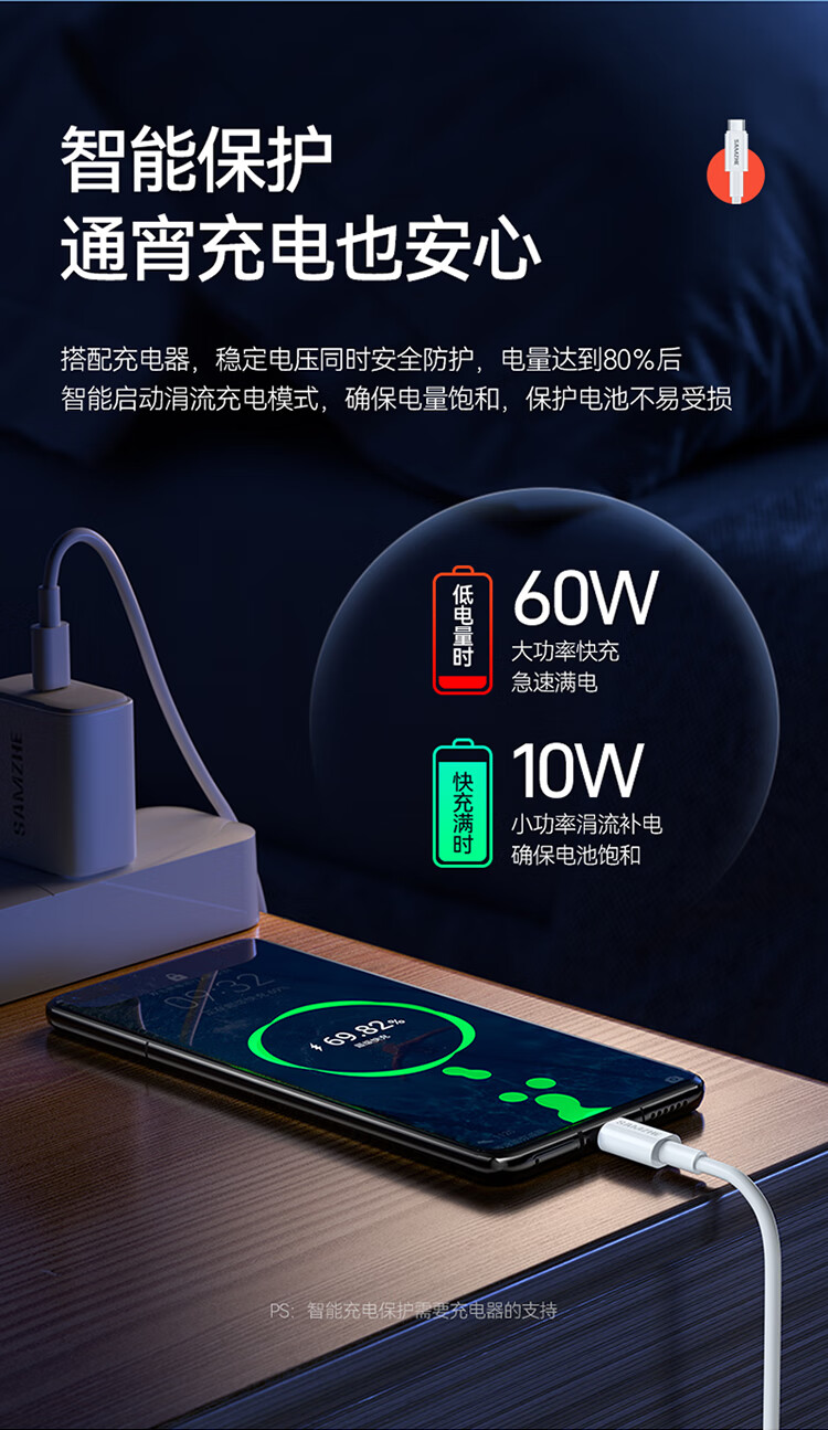 SAMZHE 山泽双头Type-C数据线60WPD快充线通用iPad苹果MacBook华为MateBook笔记本1.5mCC156