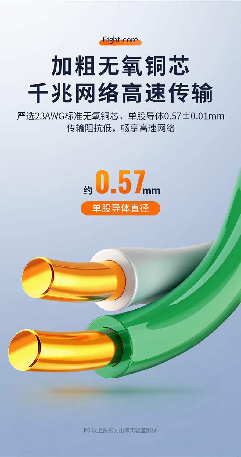 SAMZHE 山泽六类网线无氧铜线芯CAT6类非屏蔽网线网络布线监控专用六类0.53芯非屏蔽蓝色305米SZ-6305C