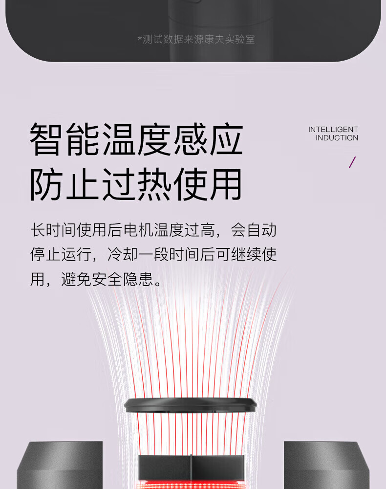 康夫（CONFU）电吹风机家用大功率低辐射无极调速水润负离子润发护发速干吹风筒 KF-3127