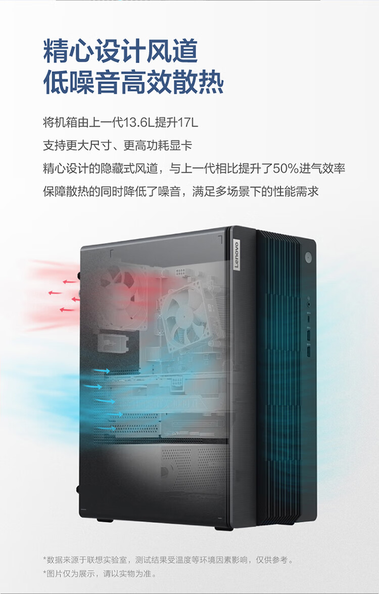 联想（Lenovo）商用办公家用电脑GeekPro-17IRB i5-13400F 16G  512G-w11RTX3050_8G   500W