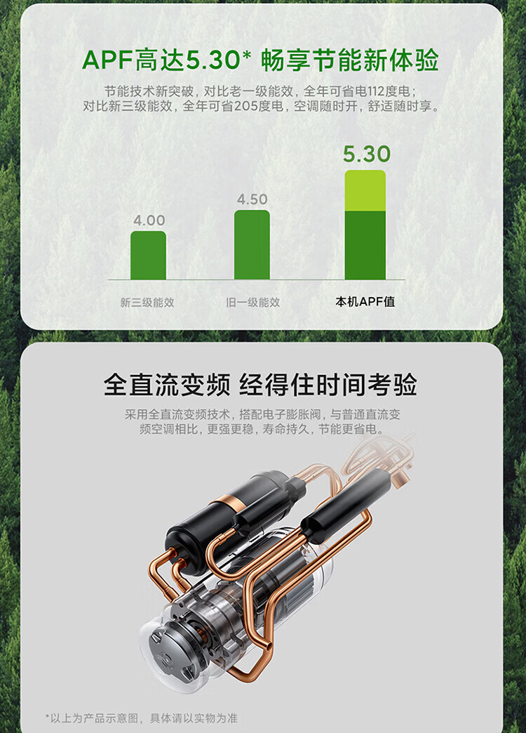 小米巨省电Pro 小米空调 1.5匹 新1级能效