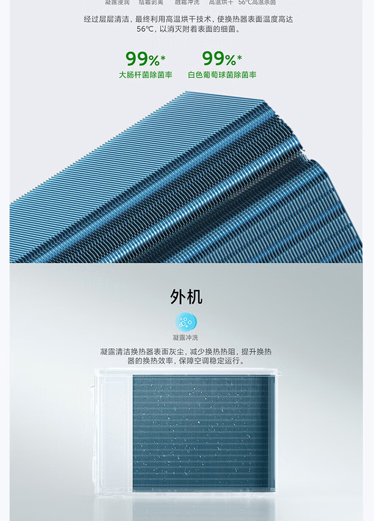 小米巨省电Pro 小米空调 1.5匹 新1级能效