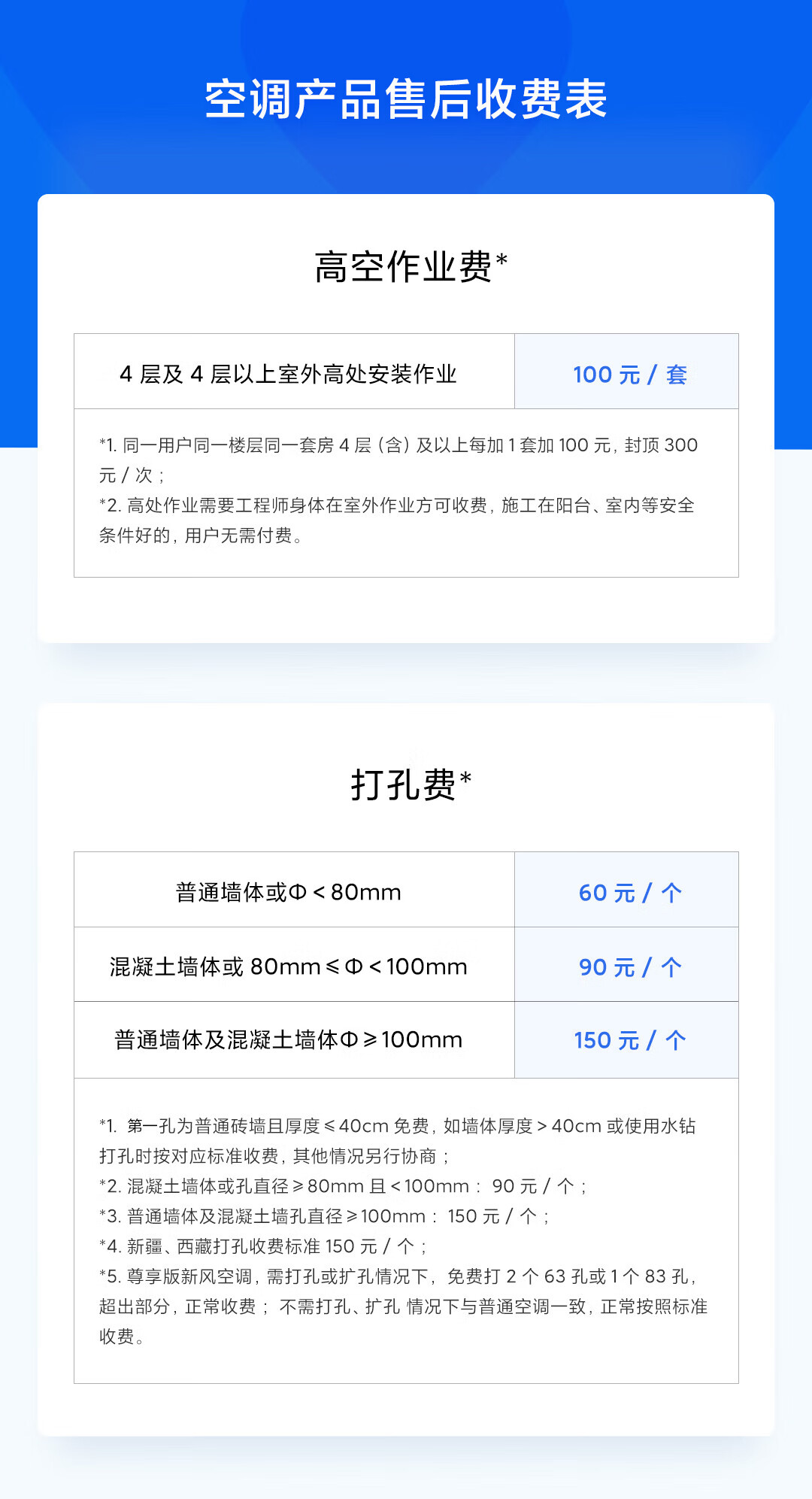小米3匹 新一级能效 变频 冷暖 智能自清洁 客厅圆柱空调 立式柜机