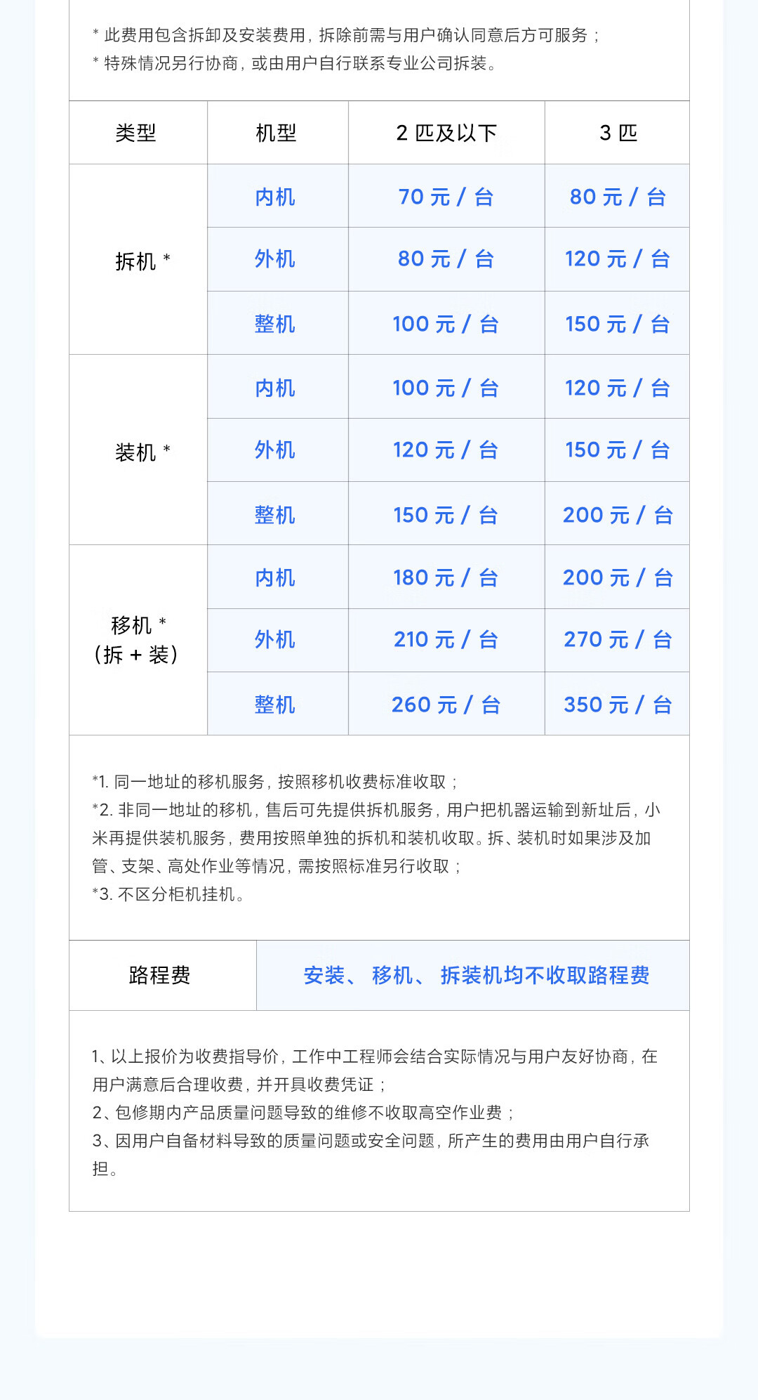小米3匹 新一级能效 变频 冷暖 智能自清洁 客厅圆柱空调 立式柜机