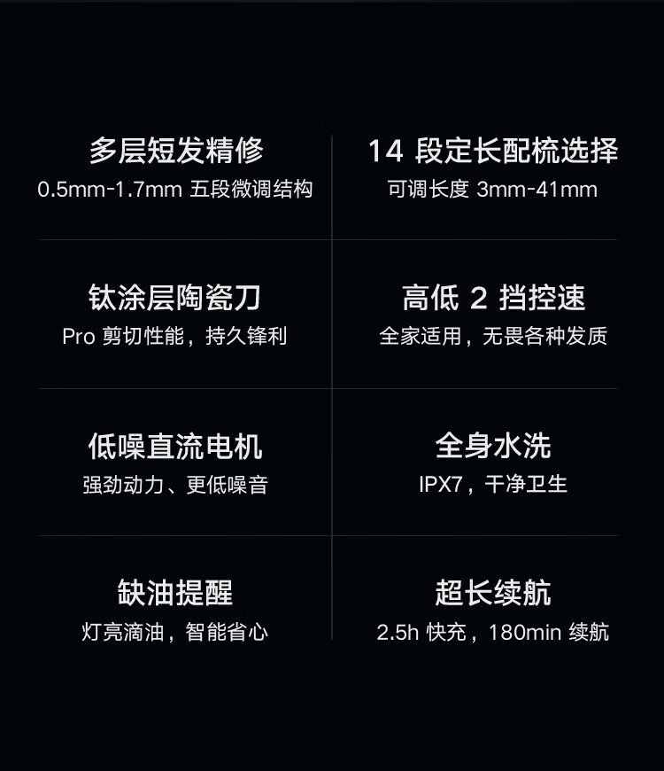 小米 电动剪发器 电推子理发剃头刀 全身水洗超长续航 两档控速边充边用? 黑色LFQ02KL