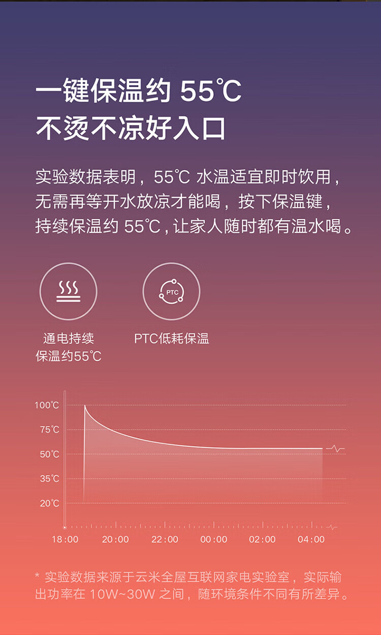 小米 电热水壶烧水壶 恒温水壶1S 一键保温55°C 1.7L大容量 304不锈钢 MJDSH03YM