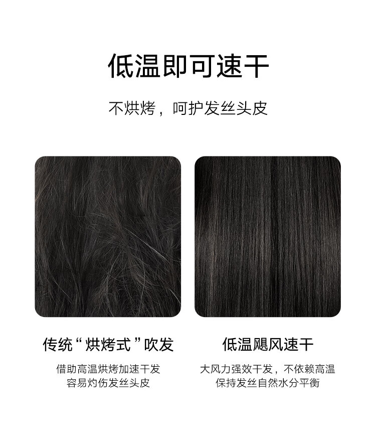 小米 电吹风 速干吹风机 负离子护发 家用便携筒 H301薄雾紫