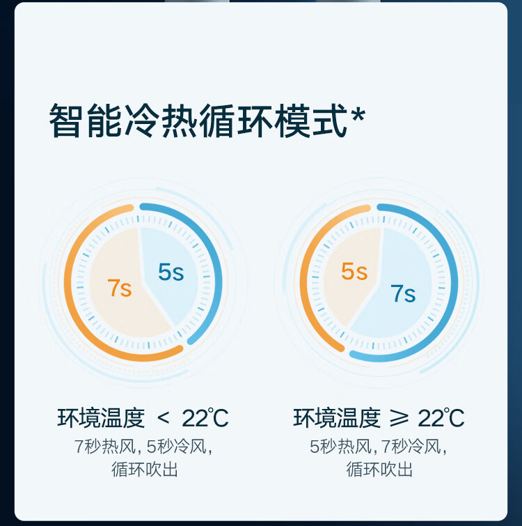 小米 水离子吹护机 双水离子护发 电吹风机 情人节礼物? H500