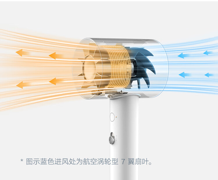 小米 水离子吹护机 双水离子护发 电吹风机 情人节礼物? H500